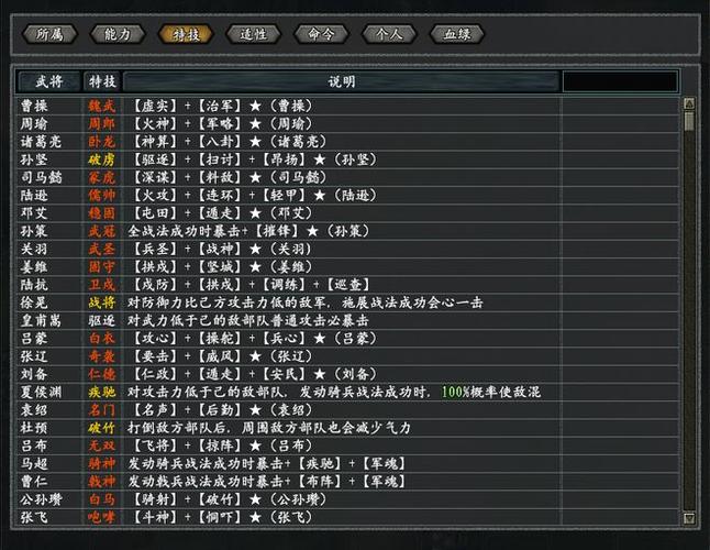 雨季游戏最新版本号是多少?别错过更新内容!