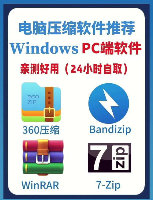 压缩工具游戏下载节省空间?实测省下30G硬盘