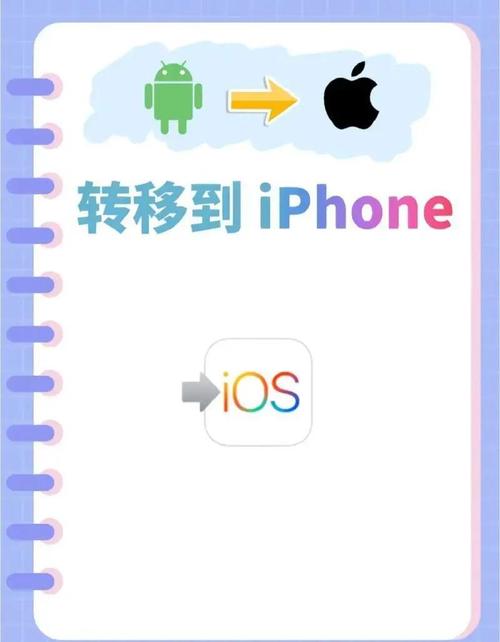 回到农村安卓怎么用?简单三步教你快速上手!
