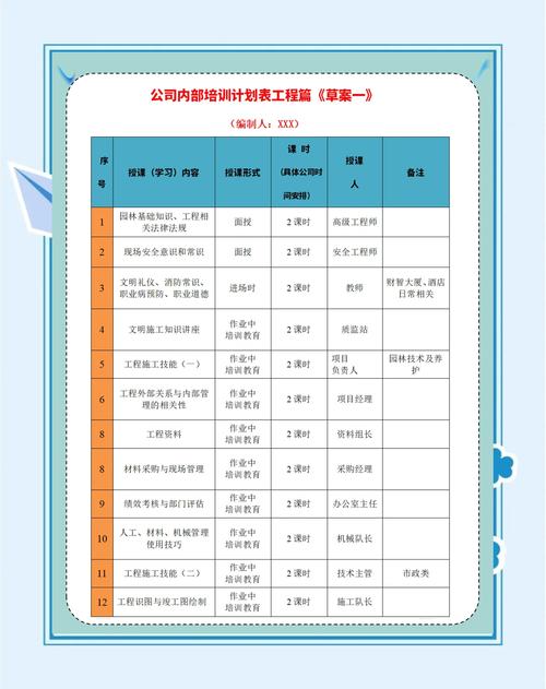 项目Project最新版本是多少？2024专业版功能详解