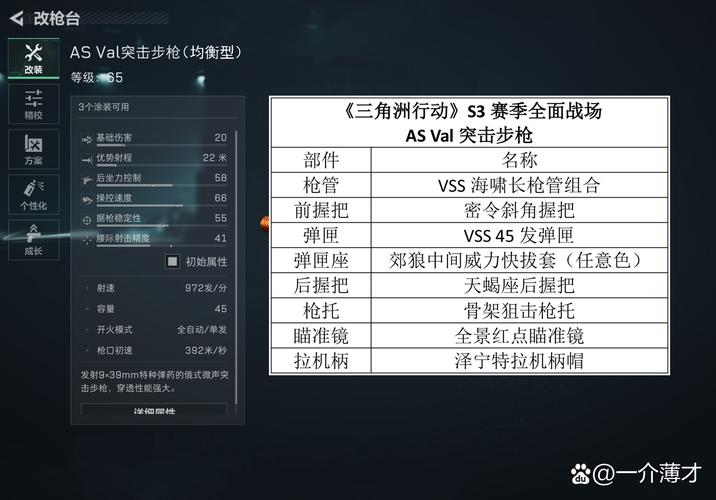 玫瑰行动版本大全怎么区分?新手入门指南看这里!