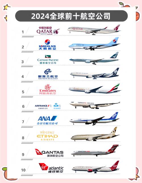 SM航空官方网站怎么找?这些官方入口最靠谱!