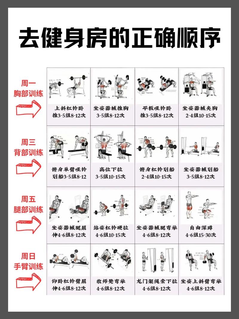 如何找到禁欲健身中心更新地址?(三步查询方法超简单!)