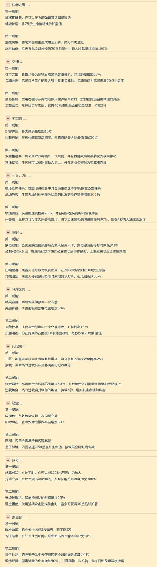 好色的维克多如何下载免费版？省钱攻略实操分享秘籍