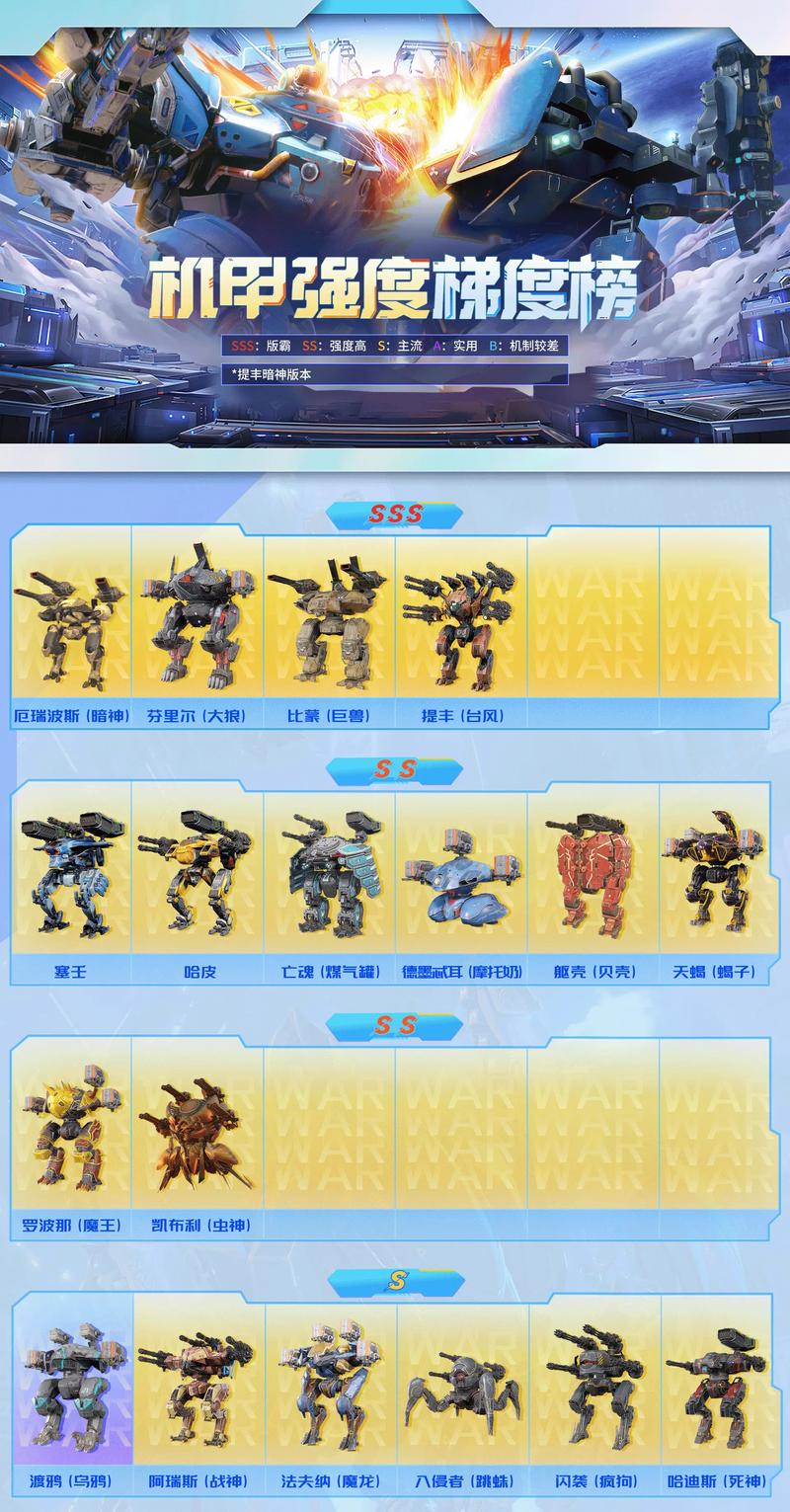 机甲学院版本大全怎么下载?这个方法轻松搞定!