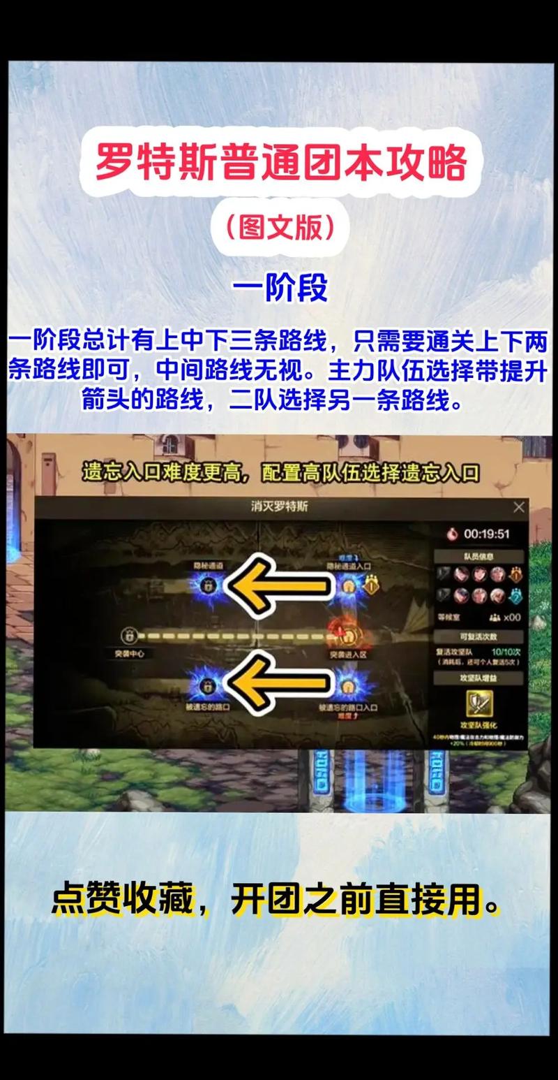 罗斯的生存更新地址怎么获取？最新有效方法看这里就够了！