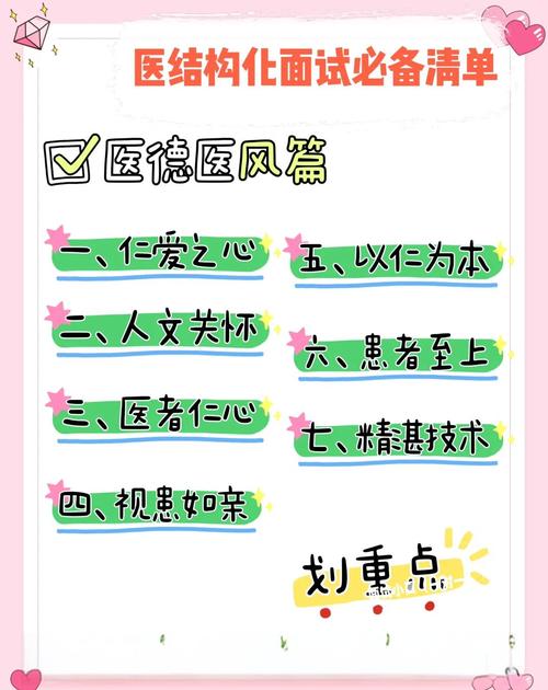 医德最新内容解读，普通人看病前知道这些心里更有底。