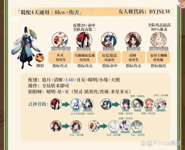 春宵少女游戏介绍攻略(手把手教你快速上手玩转游戏)