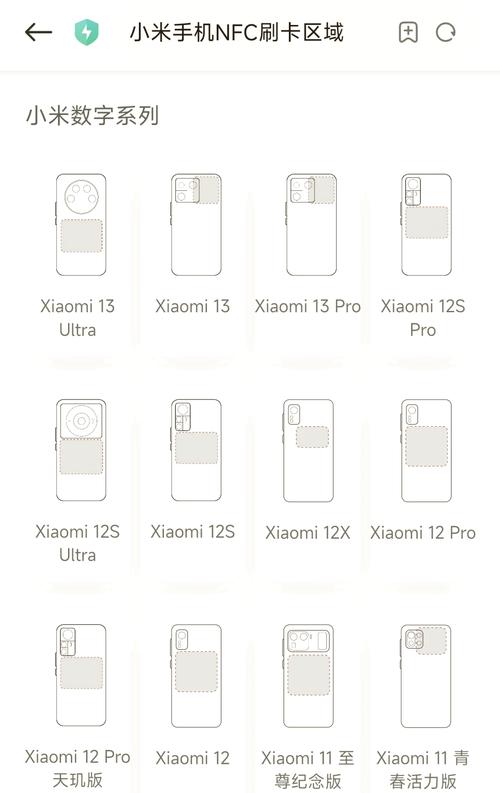 Naomi安卓在哪儿下载安全?认准这几个官方渠道没错