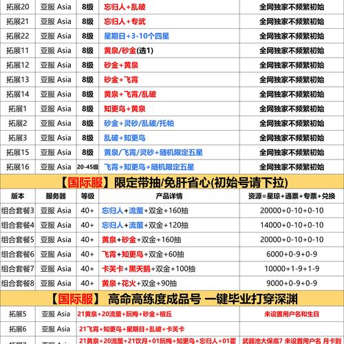 归巢版本大全优势分析？(用户推荐使用心得)