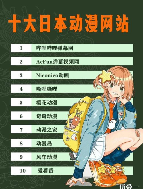 动漫女孩官方网站怎么注册?新手简单三步入门教程!