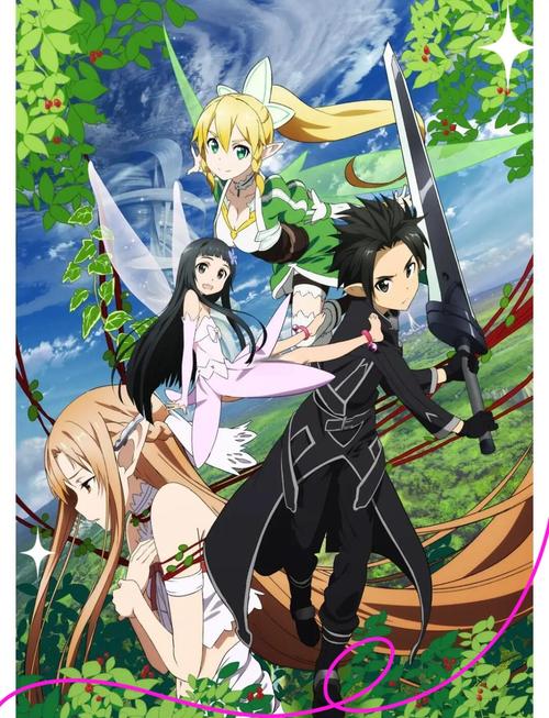 刀剑SAO第一部版本大全怎么使用？新手快速入门指南分享！