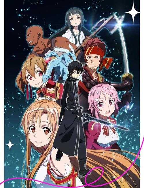 刀剑SAO第一部版本大全怎么使用？新手快速入门指南分享！