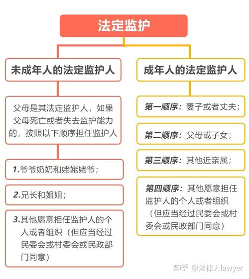 监护人守护者官网有啥用？看完你就懂了！