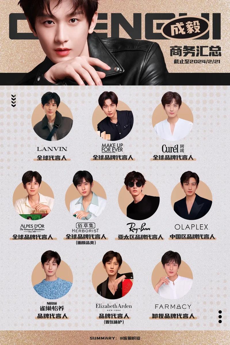 明星代言人汉化版最新更新内容值得更新吗?三大优点必看